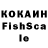 ТГК вейп Shumkarbek Kyrgyzov
